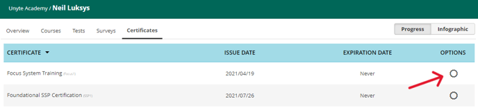 MyUnyte - your online dashboard for managing SSP and Focus programs. - Google Chrome 2023-09-30 12_38_02 PM